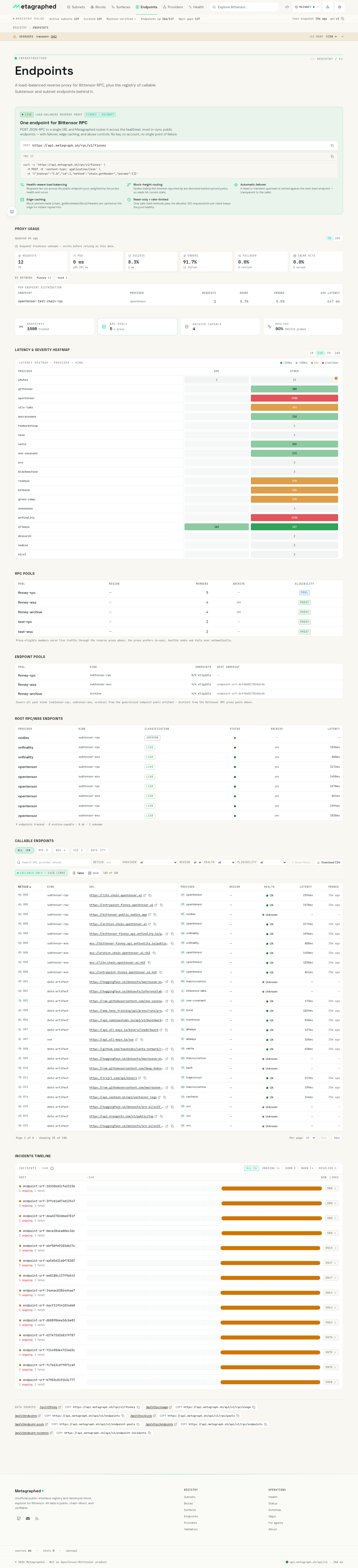 before /endpoints