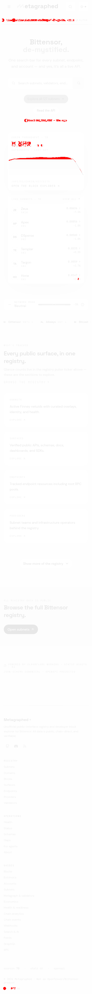 diff / (mobile)