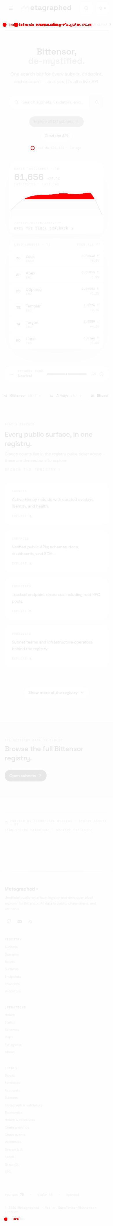 diff / (mobile)