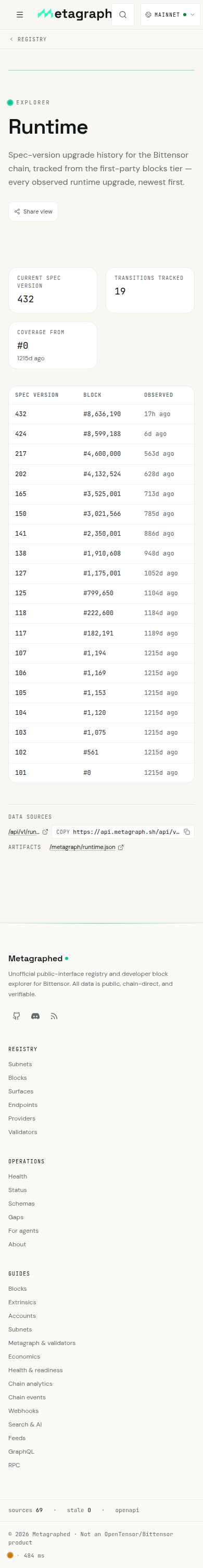 before /runtime (mobile)
